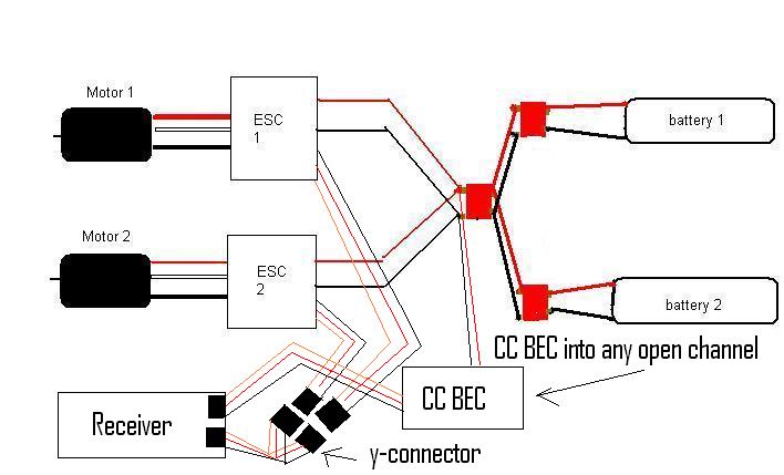 How To Read A Wiring Diagram